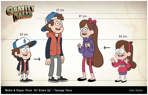xlecx gravity falls|Category:Characters .